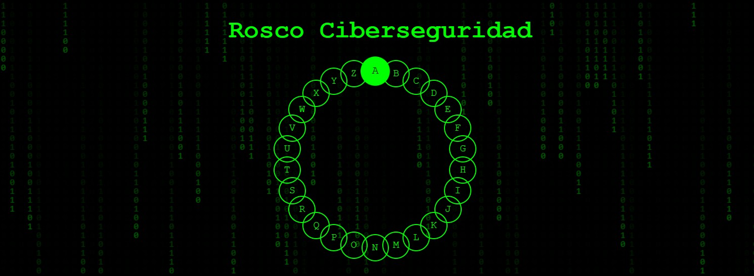 Quiz de Ciberseguridad